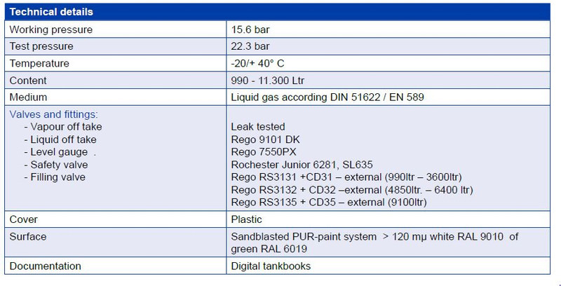 De Visser LPG GASTANK 9100 LITER - Fuel tank for Truck: picture 5 De Visser LPG GASTANK 9100 LITER - Fuel tank for Truck: picture 5