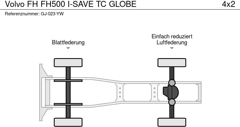 Volvo FH - Tractor unit: picture 3 Volvo FH - Tractor unit: picture 3