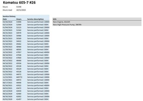 Rigid dumper/ Rock truck Komatsu HD605-7EO: picture 9