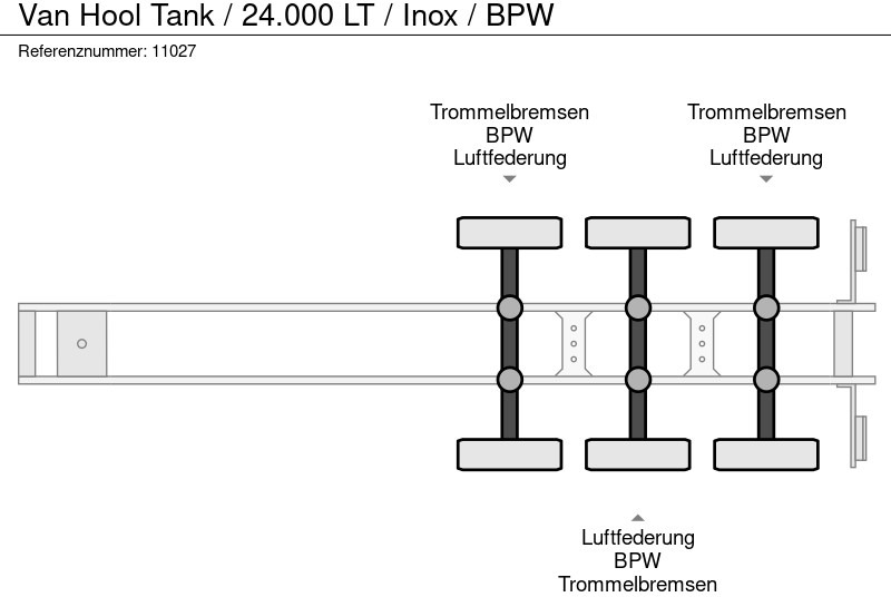 Leasing of Van Hool Tank / 24.000 LT / Inox / BPW Van Hool Tank / 24.000 LT / Inox / BPW: picture 13 Leasing of Van Hool Tank / 24.000 LT / Inox / BPW Van Hool Tank / 24.000 LT / Inox / BPW: picture 13