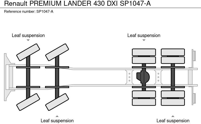 Concrete mixer truck Renault PREMIUM LANDER 430 DXI: picture 10
