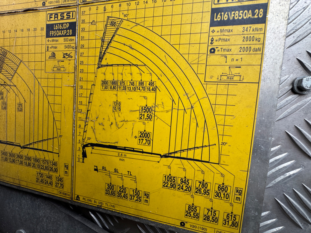 Crane truck SCANIA G480 8x4 SZM/Pritsche Fassi 950: picture 8 Crane truck SCANIA G480 8x4 SZM/Pritsche Fassi 950: picture 8
