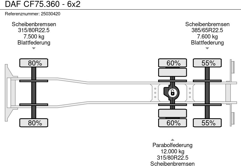Hook lift truck DAF CF75.360 - 6x2: picture 11