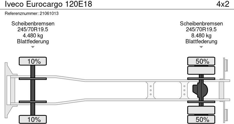 Box truck Iveco Eurocargo 120E18: picture 13