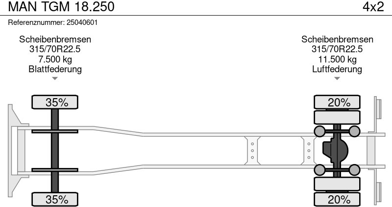 Refrigerator truck MAN TGM 18.250: picture 17