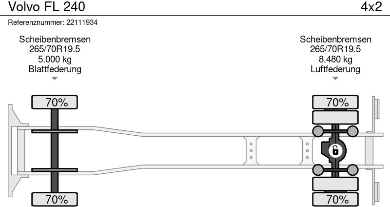 Box truck Volvo FL 240: picture 8