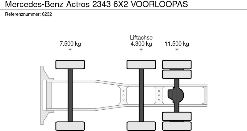 Tractor unit Mercedes-Benz Actros 2343 6X2 VOORLOOPAS: picture 18
