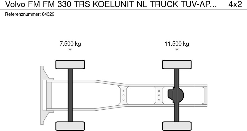 Tractor unit Volvo FM FM 330 TRS KOELUNIT NL TRUCK TUV-APK 19-12-2025: picture 17 Tractor unit Volvo FM FM 330 TRS KOELUNIT NL TRUCK TUV-APK 19-12-2025: picture 17