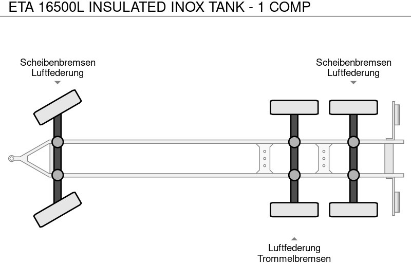 Leasing of ETA 16500L INSULATED INOX TANK - 1 COMP ETA 16500L INSULATED INOX TANK - 1 COMP: picture 18
