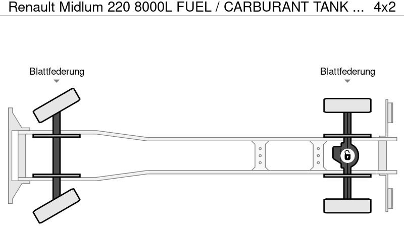 Leasing of Renault Midlum 220 8000L FUEL / CARBURANT TANK - 3 COMP/ A LAMES Renault Midlum 220 8000L FUEL / CARBURANT TANK - 3 COMP/ A LAMES: picture 16