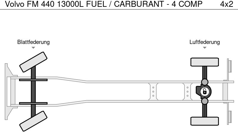 Tank truck for transportation of fuel Volvo FM 440 13000L FUEL / CARBURANT - 4 COMP: picture 18