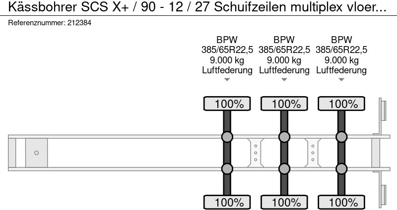 Curtainsider semi-trailer Kässbohrer SCS X+ / 90 - 12 / 27 Schuifzeilen multiplex vloer met palletkist 30 Europallets: picture 15