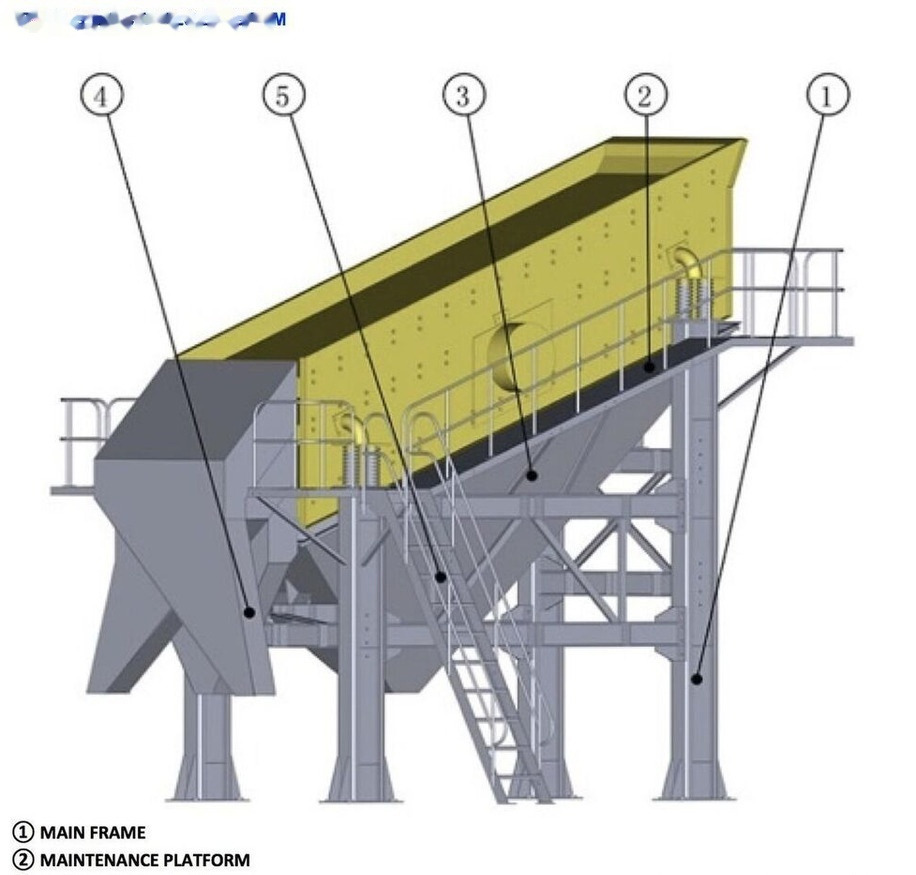 Kinglink 3YK2460 Screener - Screener: picture 2 Kinglink 3YK2460 Screener - Screener: picture 2