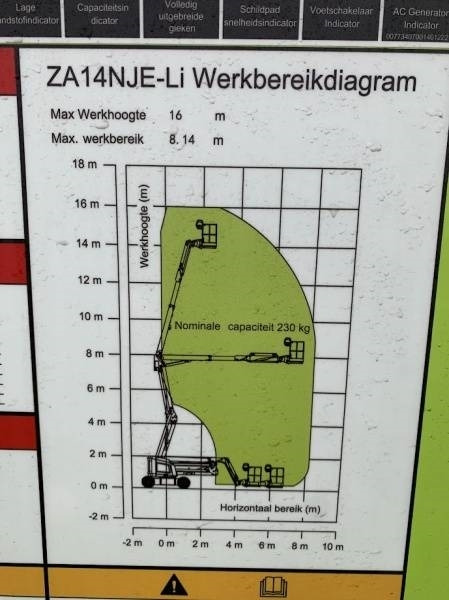 Articulated boom Zoomlion ZA14NJE-Li - 16m, electric: picture 19 Articulated boom Zoomlion ZA14NJE-Li - 16m, electric: picture 19