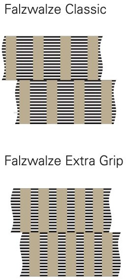 FOLDING ROLLERS RING ROLLERS - Folding machine: picture 3 FOLDING ROLLERS RING ROLLERS - Folding machine: picture 3