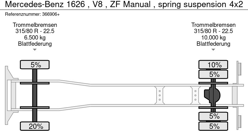 Dropside/ Flatbed truck Mercedes-Benz 1626 , V8 , ZF Manual , spring suspension: picture 15