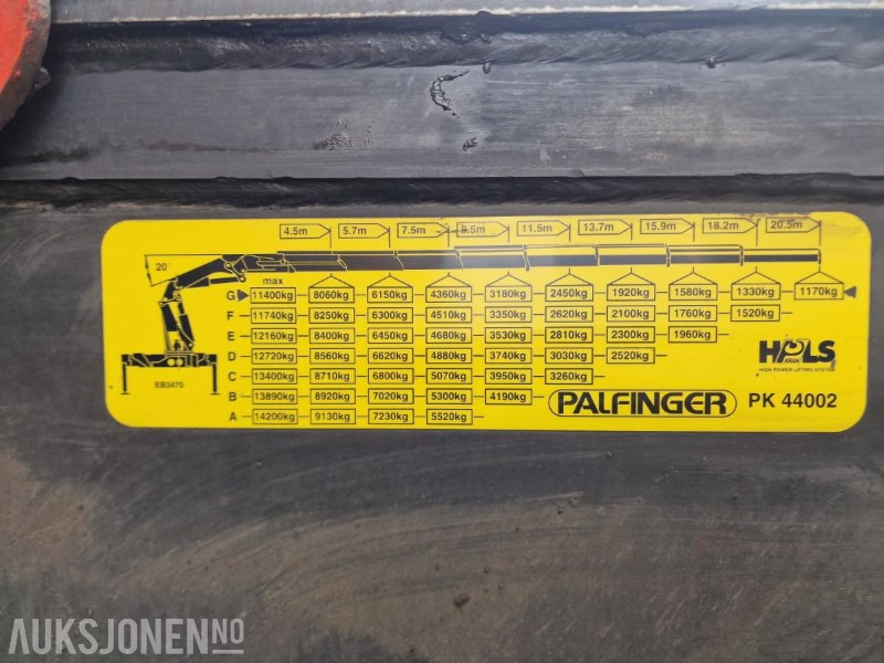 2006 Volvo FM 400 8x2 med PALFINGER PK 44002 og 8 hydrauliske seksjoner, Vinsj, Båtstøter, hydraulisk platform bredding opp til 3.05meter, 7 meter planlengde! - Crane truck: picture 4 2006 Volvo FM 400 8x2 med PALFINGER PK 44002 og 8 hydrauliske seksjoner, Vinsj, Båtstøter, hydraulisk platform bredding opp til 3.05meter, 7 meter planlengde! - Crane truck: picture 4