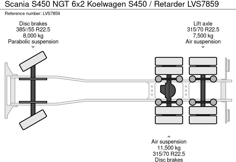 Scania S450 NGT 6x2 Koelwagen S450 / Retarder - Refrigerator truck: picture 2 Scania S450 NGT 6x2 Koelwagen S450 / Retarder - Refrigerator truck: picture 2