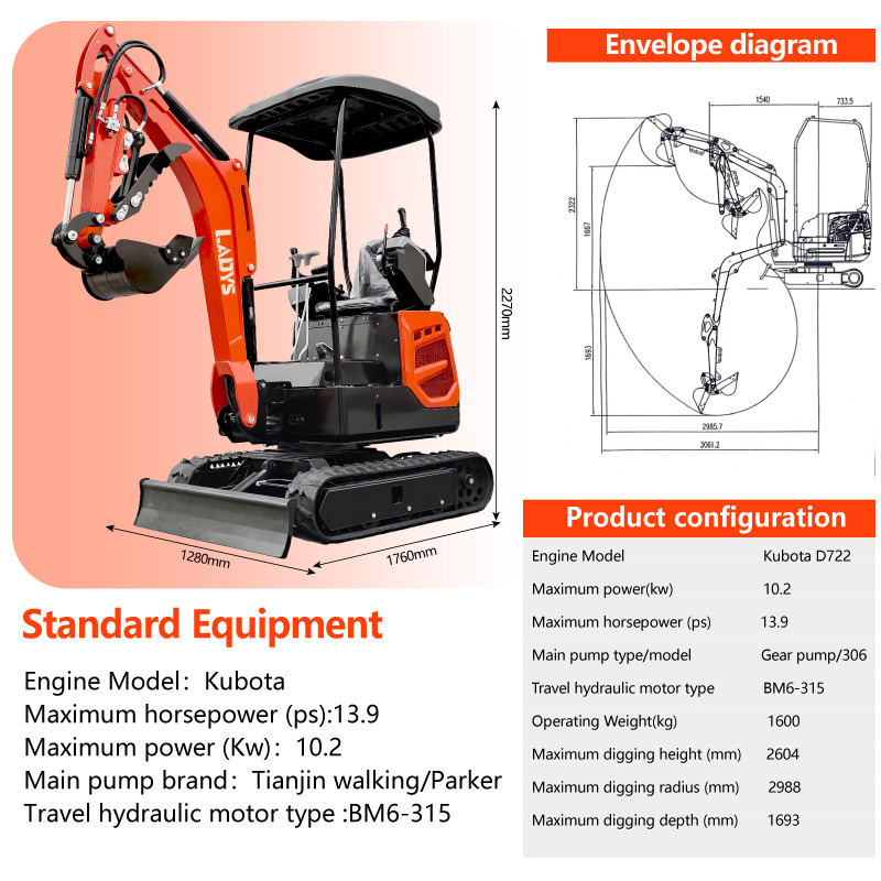 LADYS DY18 Mini Excavator CE Certification Kubota Engine(Factory Outlet) Mini Pelle Minibagger Minikoparka Miniexcavadora - Mini excavator: picture 2 LADYS DY18 Mini Excavator CE Certification Kubota Engine(Factory Outlet) Mini Pelle Minibagger Minikoparka Miniexcavadora - Mini excavator: picture 2