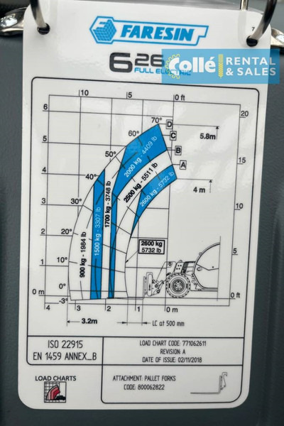 Telescopic handler Faresin 6.26 E | 2023: picture 9