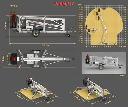 Matilsa Parma 17 Nowy Podnośnik Koszowy Na Przyczepie - Trailer mounted boom lift: picture 3 Matilsa Parma 17 Nowy Podnośnik Koszowy Na Przyczepie - Trailer mounted boom lift: picture 3