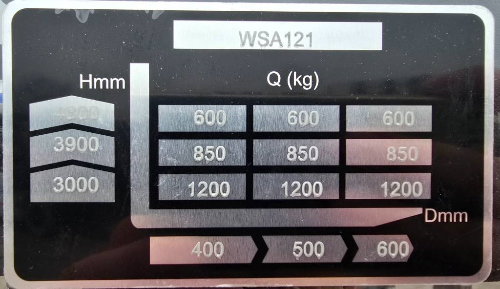 Reach truck EP WSA 161 Li-ION: picture 10