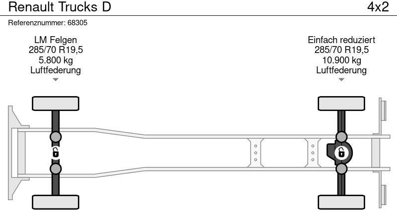 Renault Trucks D - Refrigerator truck, Crane truck: picture 5 Renault Trucks D - Refrigerator truck, Crane truck: picture 5