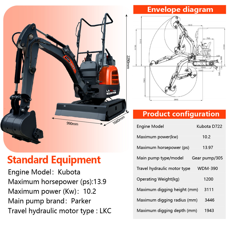 LADYS LA16Pro Mini Excavator Digger Miniexcavadora EPA Kubota Engine Mini Excavator For Sale With Mini Excavator Attachment Set - Mini excavator: picture 2 LADYS LA16Pro Mini Excavator Digger Miniexcavadora EPA Kubota Engine Mini Excavator For Sale With Mini Excavator Attachment Set - Mini excavator: picture 2