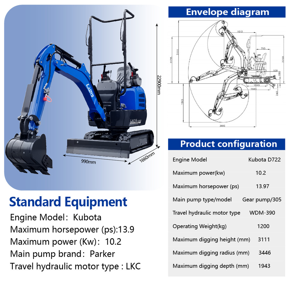 LADYS LA16Pro Mini Excavator Euro 5/Epa Kubota Engine Mini Excavator For Sale - Excavator: picture 2 LADYS LA16Pro Mini Excavator Euro 5/Epa Kubota Engine Mini Excavator For Sale - Excavator: picture 2