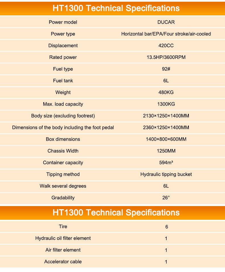 MUD Buggy Wheel Dumper with Rotation - Mini dumper: picture 5 MUD Buggy Wheel Dumper with Rotation - Mini dumper: picture 5
