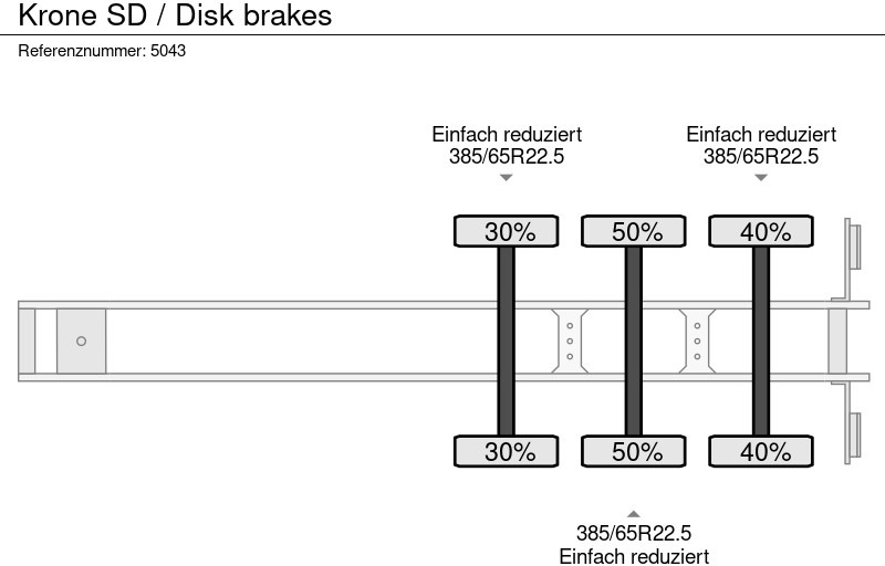 Leasing of Krone SD / Disk brakes Krone SD / Disk brakes: picture 10 Leasing of Krone SD / Disk brakes Krone SD / Disk brakes: picture 10