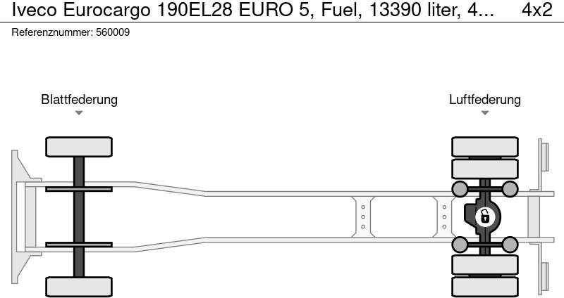 Leasing of Iveco Eurocargo 190EL28 EURO 5, Fuel, 13390 liter, 4 Comp Iveco Eurocargo 190EL28 EURO 5, Fuel, 13390 liter, 4 Comp: picture 16