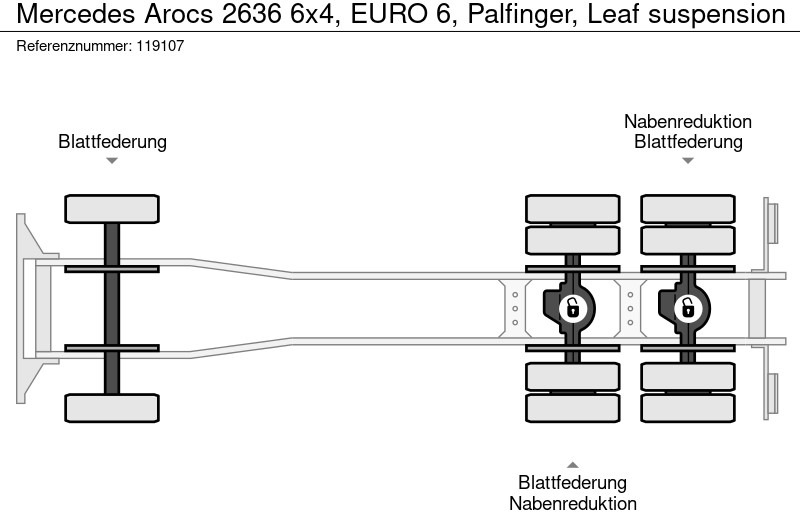 Dropside/ Flatbed truck, Crane truck Mercedes-Benz Arocs 2636 6x4, EURO 6, Palfinger, Leaf suspension: picture 17 Dropside/ Flatbed truck, Crane truck Mercedes-Benz Arocs 2636 6x4, EURO 6, Palfinger, Leaf suspension: picture 17