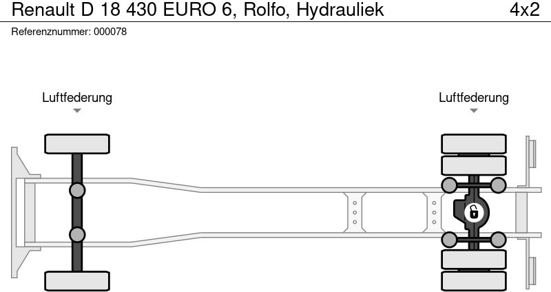Autotransporter truck Renault D 18 430 EURO 6, Rolfo, Hydrauliek: picture 13