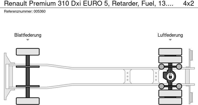Leasing of Renault Premium 310 Dxi EURO 5, Retarder, Fuel, 13.000 Liter, 4 Comp Renault Premium 310 Dxi EURO 5, Retarder, Fuel, 13.000 Liter, 4 Comp: picture 15 Leasing of Renault Premium 310 Dxi EURO 5, Retarder, Fuel, 13.000 Liter, 4 Comp Renault Premium 310 Dxi EURO 5, Retarder, Fuel, 13.000 Liter, 4 Comp: picture 15