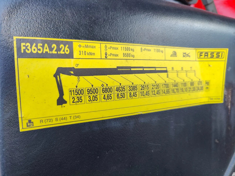 Tipper, Crane truck MAN Tridem 8x4 Euro6 Kipper Kraan Fassi F365: picture 11