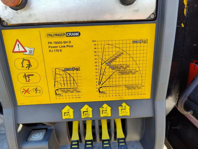 Dropside/ Flatbed truck, Crane truck Mercedes-Benz Actros 4151 V8 8x4 roofcrane / dachdecker Palfinger PK78002 + Flyjib PJ170: picture 6