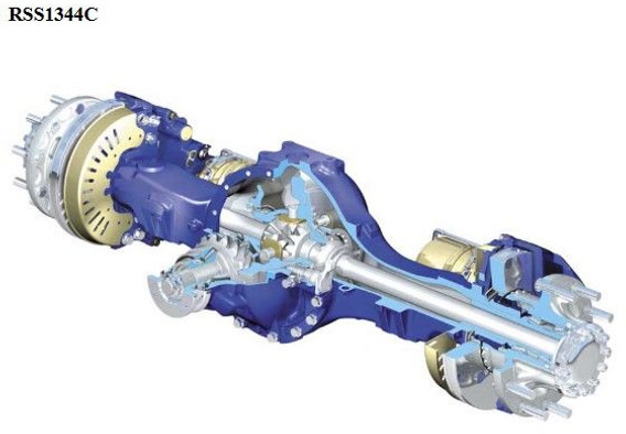 Axle and parts Volvo MERITOR MS17X: picture 6