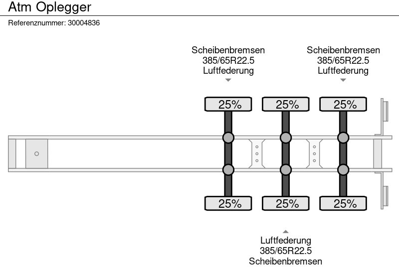 Tipper semi-trailer ATM Oplegger: picture 10 Tipper semi-trailer ATM Oplegger: picture 10