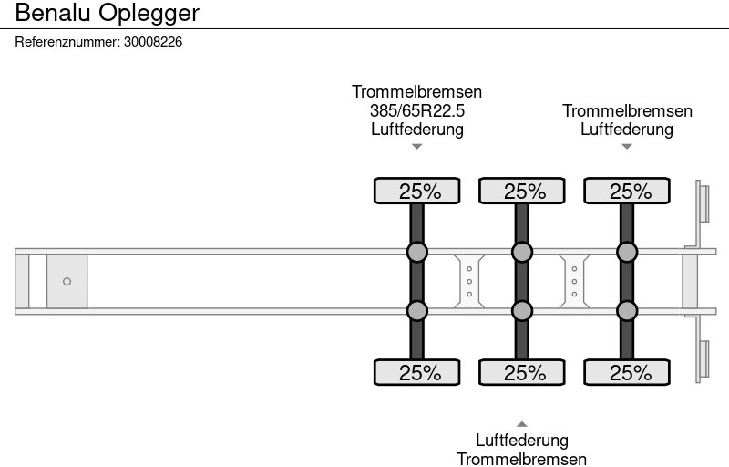 Tipper semi-trailer Benalu Oplegger: picture 13