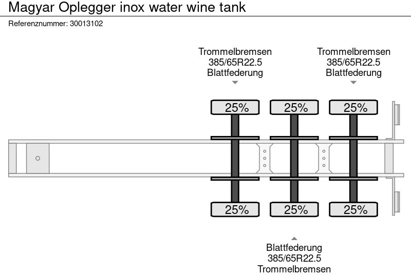 Tank semi-trailer Magyar Oplegger inox water wine tank: picture 12