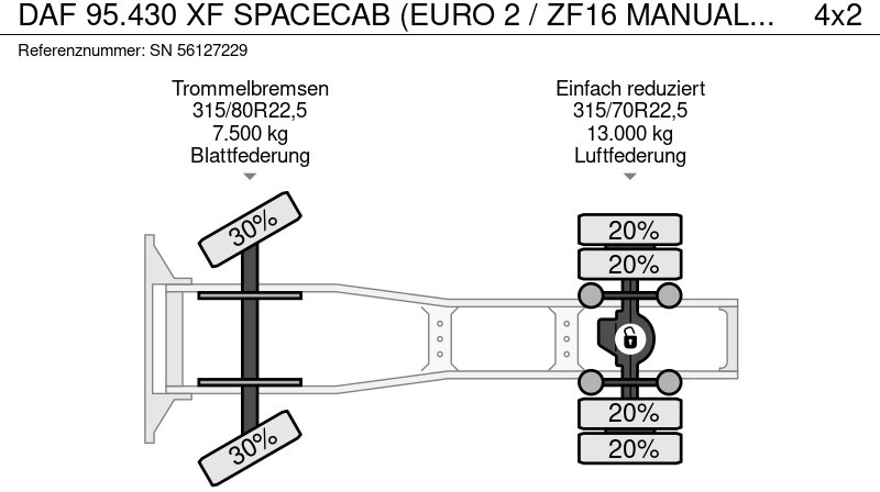 Tractor unit DAF 95.430 XF SPACECAB (EURO 2 / ZF16 MANUAL GEARBOX / ZF-INTARDER / AIRCONDITIONING): picture 12