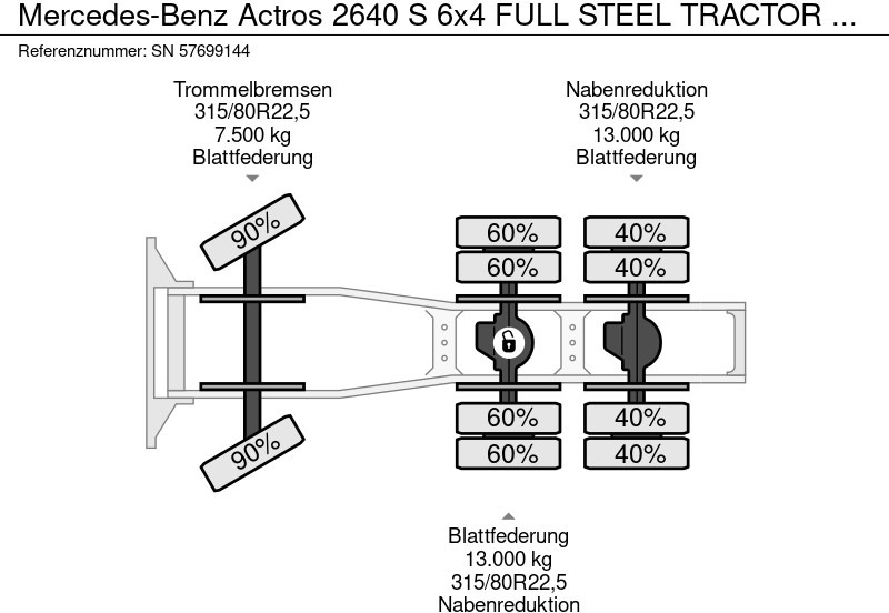 Tractor unit Mercedes-Benz Actros 2640 S 6x4 FULL STEEL TRACTOR UNIT (EPS WITH CLUTCH (3 PEDALS) / REDUCTION AXLES / FULL STEEL SUSPENSION / HYDRAULIC KIT: picture 12
