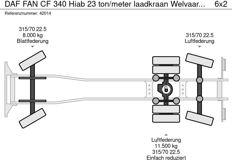 Garbage truck DAF FAN CF 340 Hiab 23 ton/meter laadkraan Welvaarts weighing system: picture 17