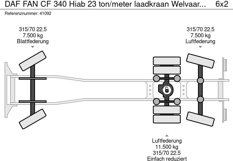 Garbage truck DAF FAN CF 340 Hiab 23 ton/meter laadkraan Welvaarts weighing system: picture 13