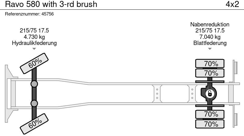 Leasing of Ravo 580 with 3-rd brush Ravo 580 with 3-rd brush: picture 18 Leasing of Ravo 580 with 3-rd brush Ravo 580 with 3-rd brush: picture 18