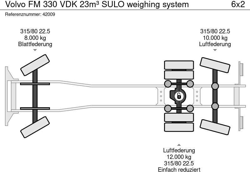 Leasing of Volvo FM 330 VDK 23m³ SULO weighing system Volvo FM 330 VDK 23m³ SULO weighing system: picture 11