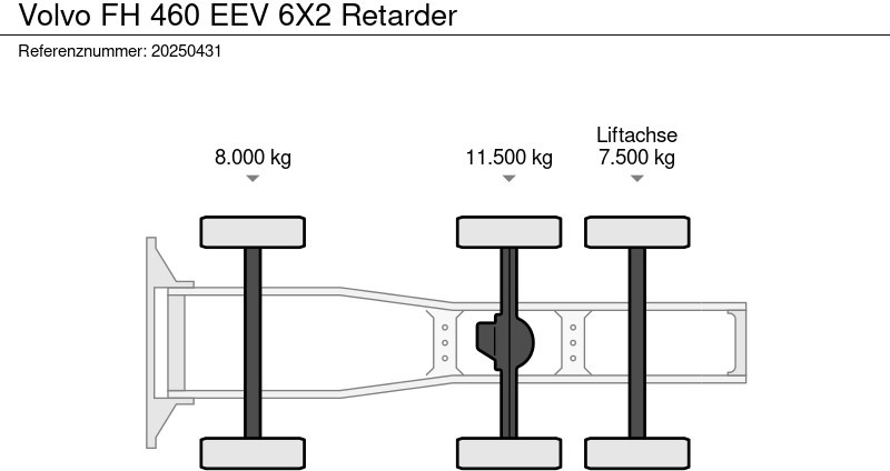 Volvo FH 460 EEV 6X2 Retarder - Tractor unit: picture 2 Volvo FH 460 EEV 6X2 Retarder - Tractor unit: picture 2