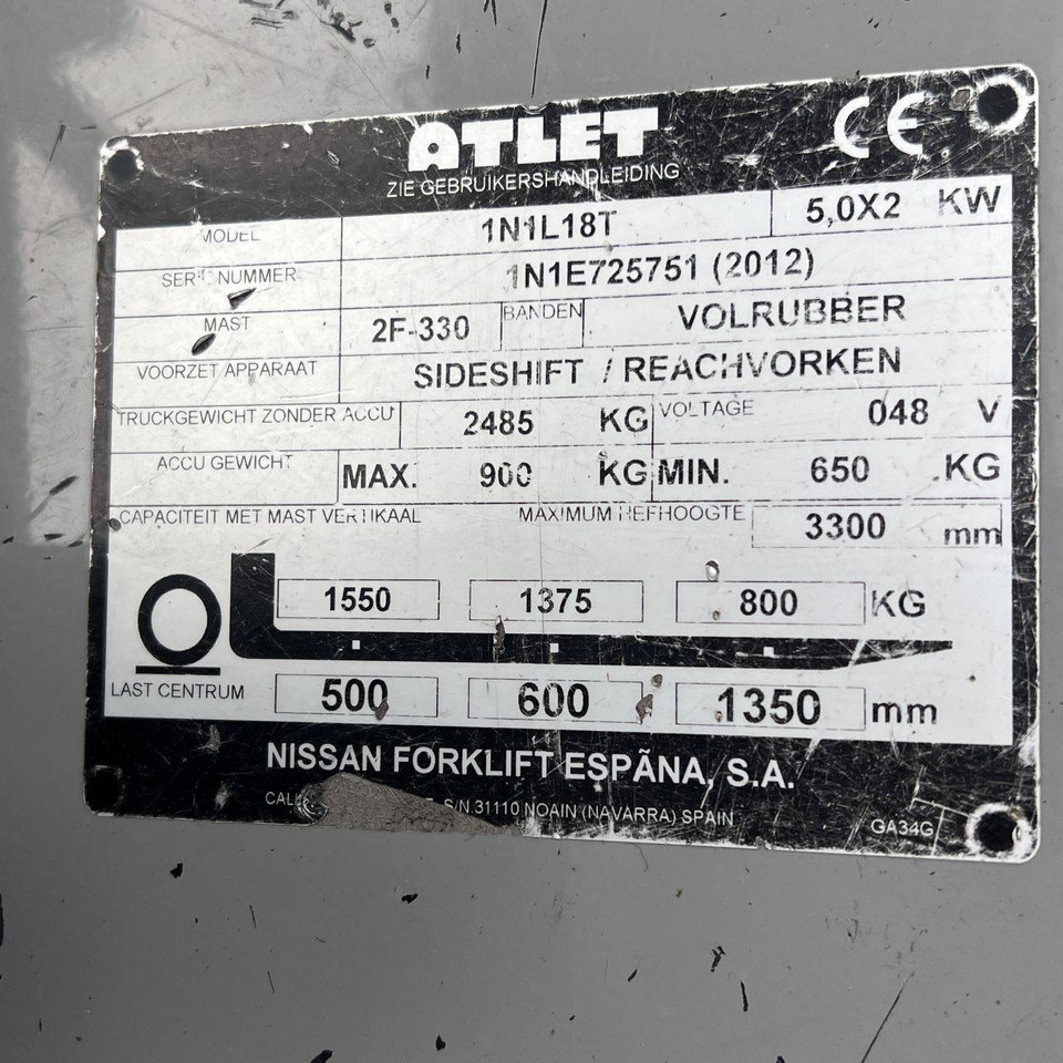 Leasing of  Atlet ET18 (1N1) Atlet ET18 (1N1): picture 19