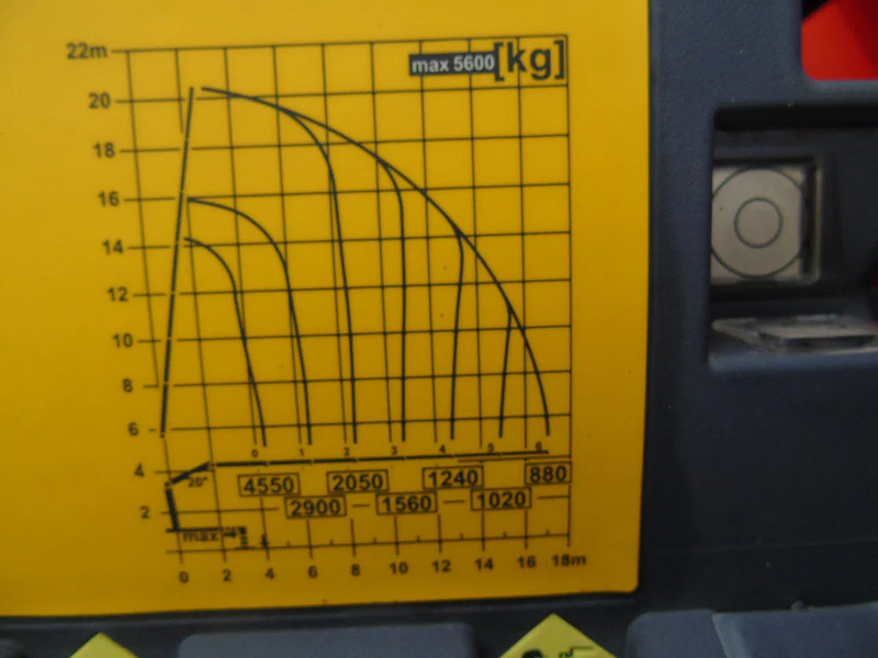 MAN TGS 35.440 + PALFINGER PK23.001eh + 8x4 + tridem steering + euro 5 + REMOTE - Tipper, Crane truck: picture 5 MAN TGS 35.440 + PALFINGER PK23.001eh + 8x4 + tridem steering + euro 5 + REMOTE - Tipper, Crane truck: picture 5